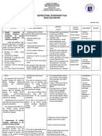 January Instructional Supervisory Plan 2020-21