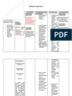 Nursing Care Plan Diarrhea Assessment Diagnosis Planning Interventions Rationale Evaluation