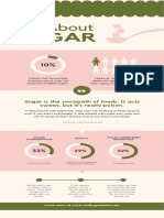 Sugar INfo Canva