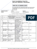 Laboratory Name: Accreditation Standard Certificate Number Page No Validity Last Amended On