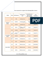 European Normalisation Standards Recognise The Following Filter Classes