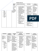 Nursing Care Plan Assesment Nursing Diagnosis Nursing Goal Nursing Intervention Rationale Actual Evaluation