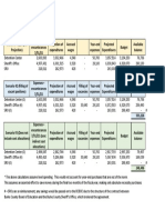 Lapsed Salary (Possibly) Calculations (Options)