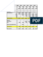 April May June July Aug Sept Units Sold Rate Sales Value (Gross)