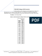 HP ODU BNC Voltage RSSI Chart