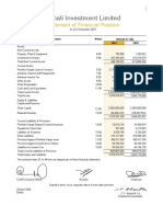 Sonali Bank Balancesheet 2019