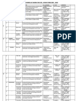 STD 7 Mathematics Schemes of Work Class 7 Term 1 Primary Mathematics JKF