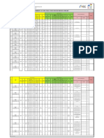 Summary List Wps Steel Structure For Peciko 8A Project