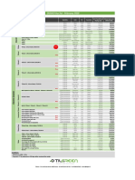 SPAIN Price List - February 2020