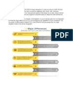 S4HANA and Its Differences With ECC