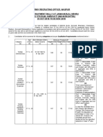 0003 - Notification of Amravati Rally 1