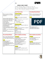 Keras CheatSheet PGAA