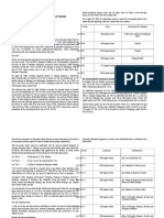 G.R. No. 192486 November 21, 2012 Ruperta Cano Vda. de Viray and Jesus Carlo Gerard VIRAY, Petitioners, Spouses Jose Usi and Amelita Usi, Respondents