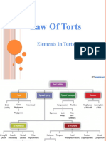 Elements of Tort