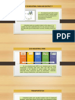 What Is Industrial Park and District ?