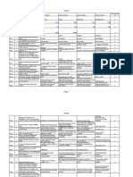 Ic 38 Question Latest-1