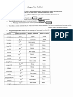 Ions Worksheet 1