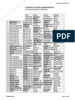 List of Registered Imported Drugs in Bangladesh 2021-07!27!050217