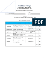 Item Analysis and TOS For G1 Q3