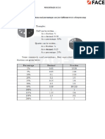 Percentages Si&Ci