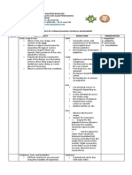 Format of Physical Assessment