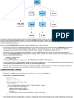 Java Servlets - Servlet Tutorial