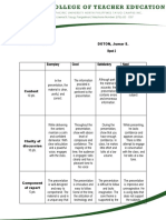 Prototype Rubric