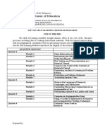 LIST OF SLMs REPRODUCED