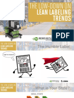 The Low Down On Lean Labeling Trends