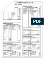 Not-for-Profit Organizations - Answers: Advanced Level Examination - Unit 08