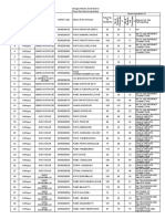 Online Class Details 12-02-2021