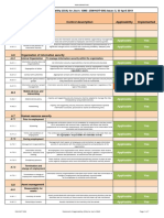 Iso 27001 Statement of Applicability Ism Not 008