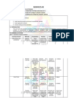 Css Coc1 Lo1 Session Plan