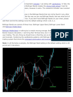 Indicator Candlesticks Strong Trade Setups