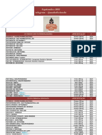 Septiembre 2021 Telegram - @anabolictienda: Sustenon (Testosterona Blend) Apresentação