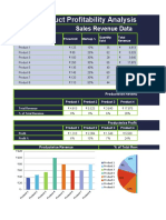 Sales Revenue Analysis Template New