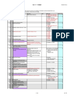 NX100 Parameter List XSL