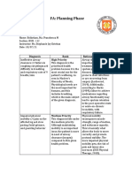 Nursing Care Plan - Planning Phase - Bolintiam, Ma. Franchesca M.