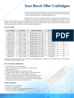 CB Tech Carbon Block Filter Cartridges