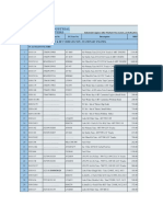 Filter Price List Doka Makes