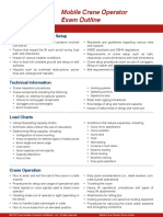 Mobile Crane Operator Exam Outline