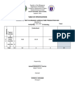 Table of Specifications: Applying