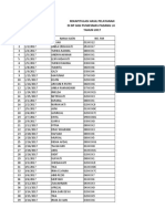 Rekapitulasi Hasil Pelayanan Di BP Gigi Puskesmas Padang Lua TAHUN 2017