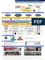 (Internal) Sales Guide-MinMoe Touch-Free Temperature Screening Solution - One Swipe-20200511 - EU