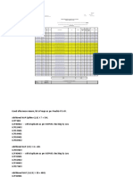 Pueblo - Completion Report