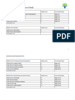 IGCSE Biology Syllabus