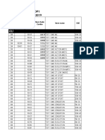 Guide So Top1 Untuk Po Nopember 2019