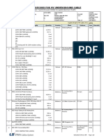 Supply Record For HV Underground Cable: (For Seam Type/Continuously Welded Corrugated Aluminium Sheath)