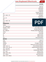 LibreOffice Impress Keyboard Shortcuts Cheat Sheet