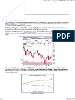 Trading With RSI (2) Marke..